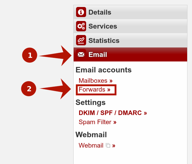 Cloud hosting email aliases